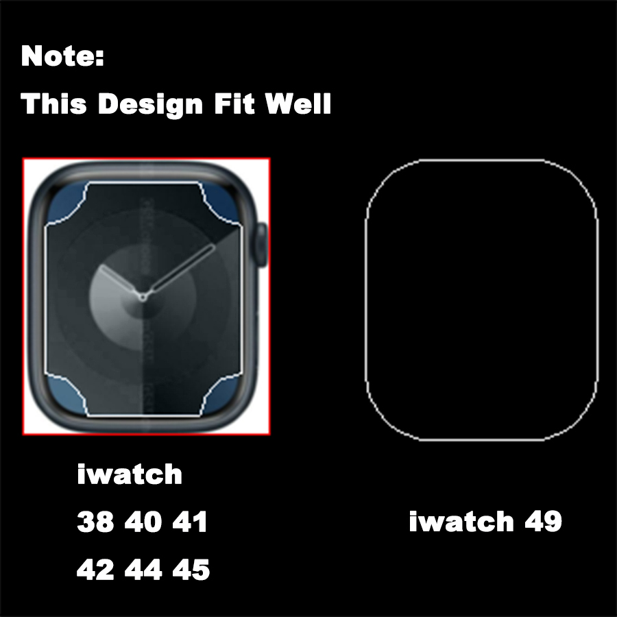 10 ชิ้น ฟิล์มกันรอยไฮโดรเจลสำห - Hydrogel Screen Protector บทวิจารณ์และราคา